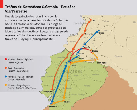 Tráfico de narcóticos por vía terrestre