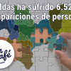 Caldas ga sufrido 6.528 desapariciones de personas