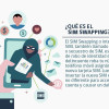 SIM swapping, estafa que consiste en duplicar de forma fraudulenta la tarjeta SIM del teléfono móvil de una persona. Opte por no publicar su número de contacto en redes sociales o en compras online.