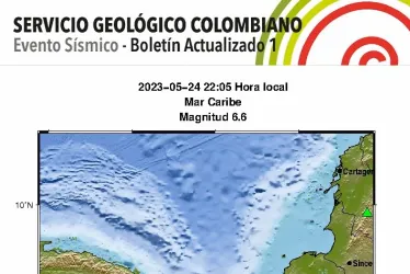 Sismo de magnitug 6.6 en el mar Caribe