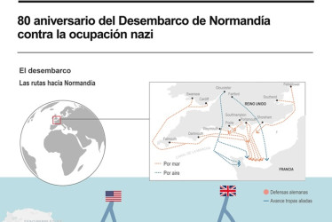 INFO | EFE | LA PATRIA