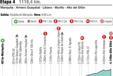 Vuelta a Colombia