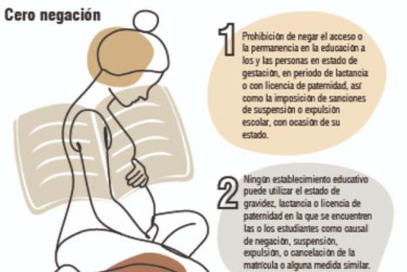 Con la Ley para gestantes, aprobada por el Congreso de Colombia el jueves pasado, se busca proteger a las estudiantes en este estado, en universidades y colegios, sean públicos o sean privados.