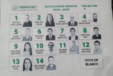 Son 10 escaños los que conforman la Junta Directiva del Sindicato Educadores Unidos de Caldas (Educal) que agrupa a cerca de cinco mil 500 docentes en el departamento