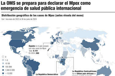 Mpox