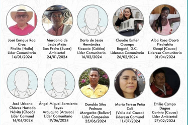 10 personas entraron a conformar la lista de líderes sociales muertos este año en Colombia.